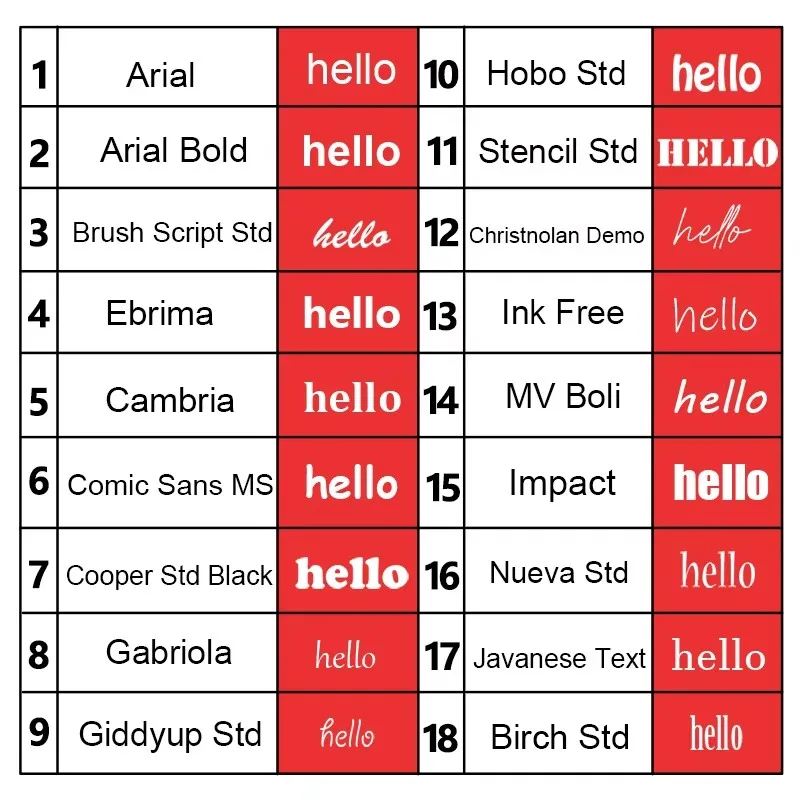 Gantungan Kunci Baja Tahan Kar - Initial Ring Custom ulasan dan harga