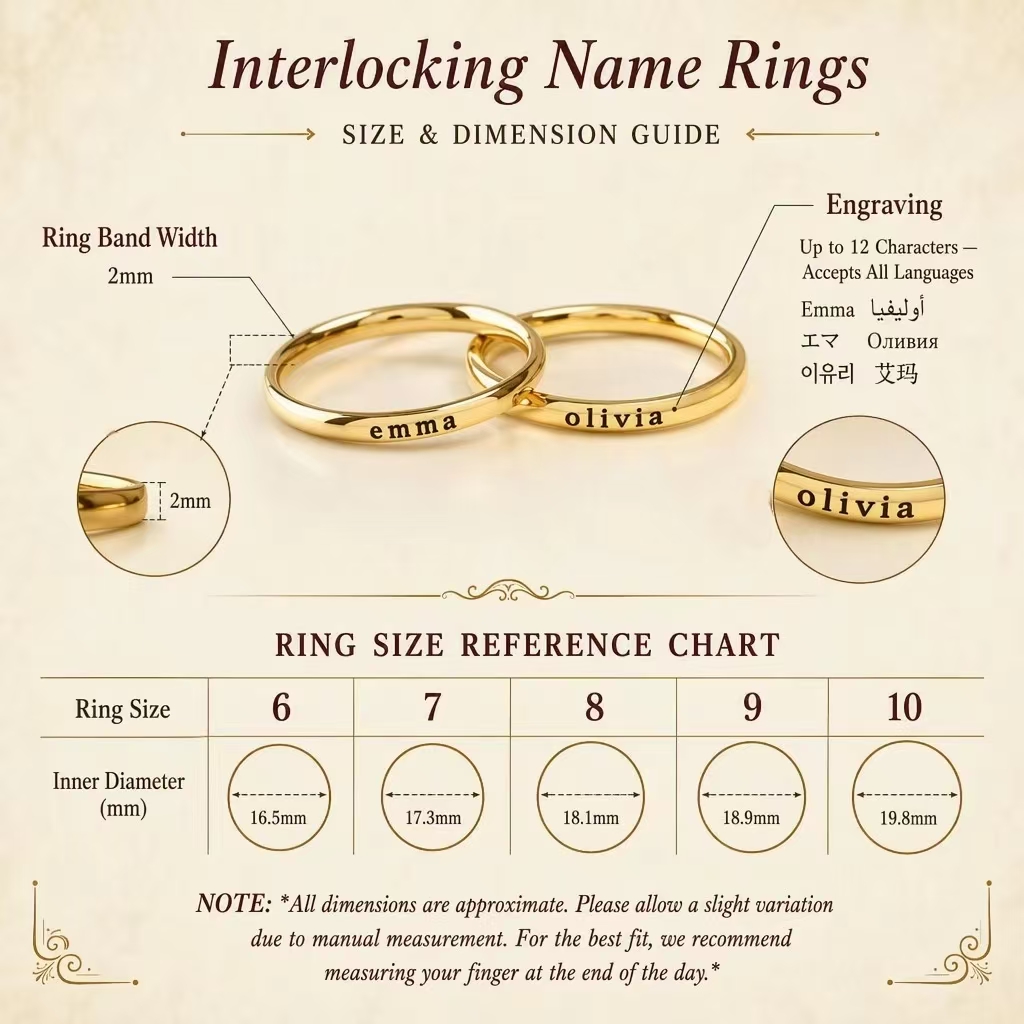 Cincin Nama Terukir yang Diper - Initial Ring Custom ulasan dan harga