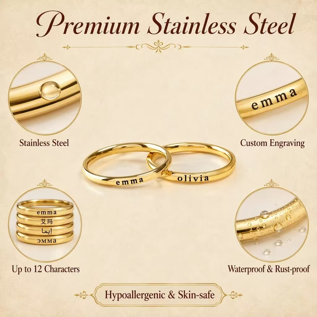 Cincin Nama Terukir yang Diper - Initial Ring Custom ulasan dan harga